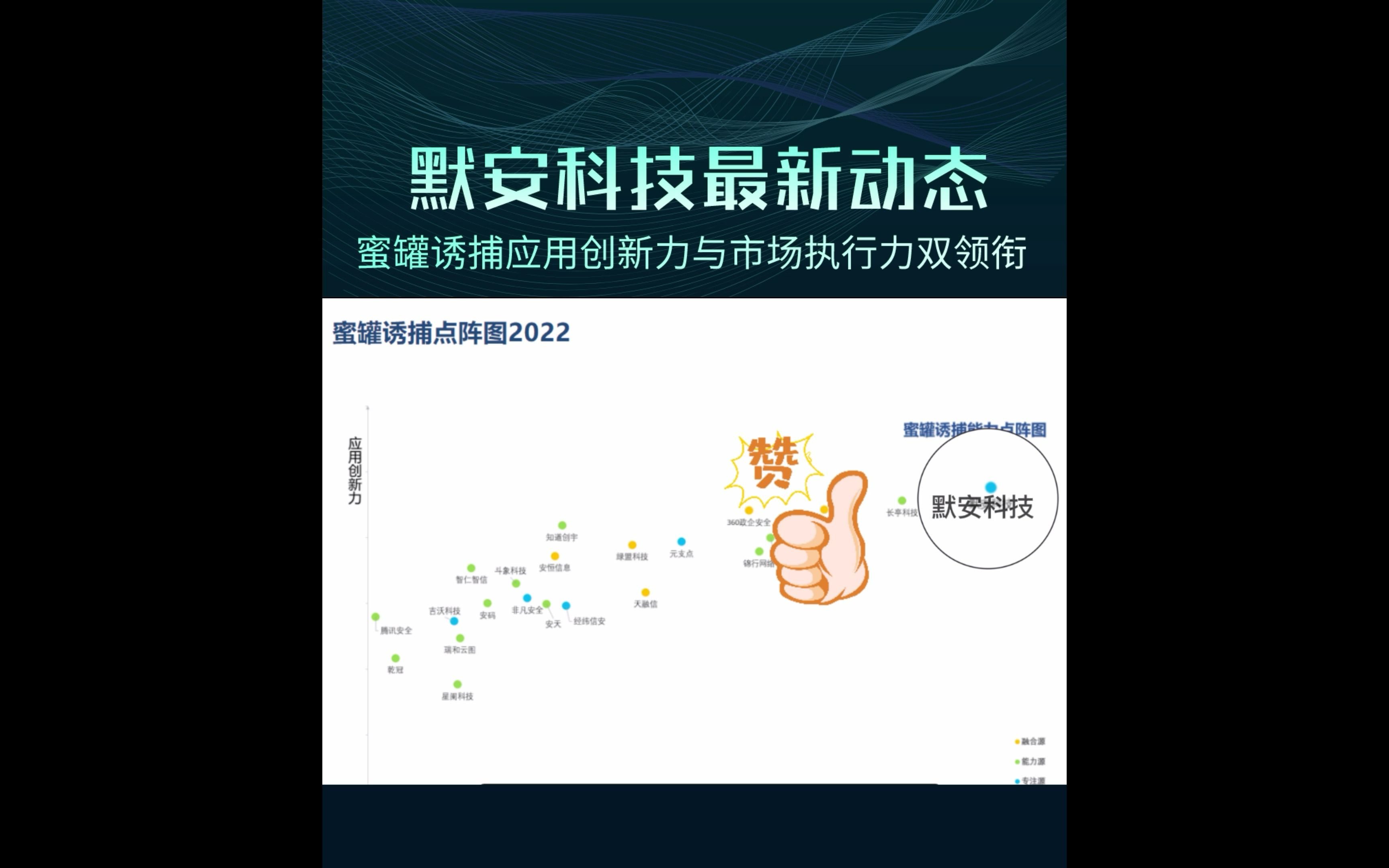 默安科技:蜜罐诱捕应用创新力与市场执行力双领衔!哔哩哔哩bilibili