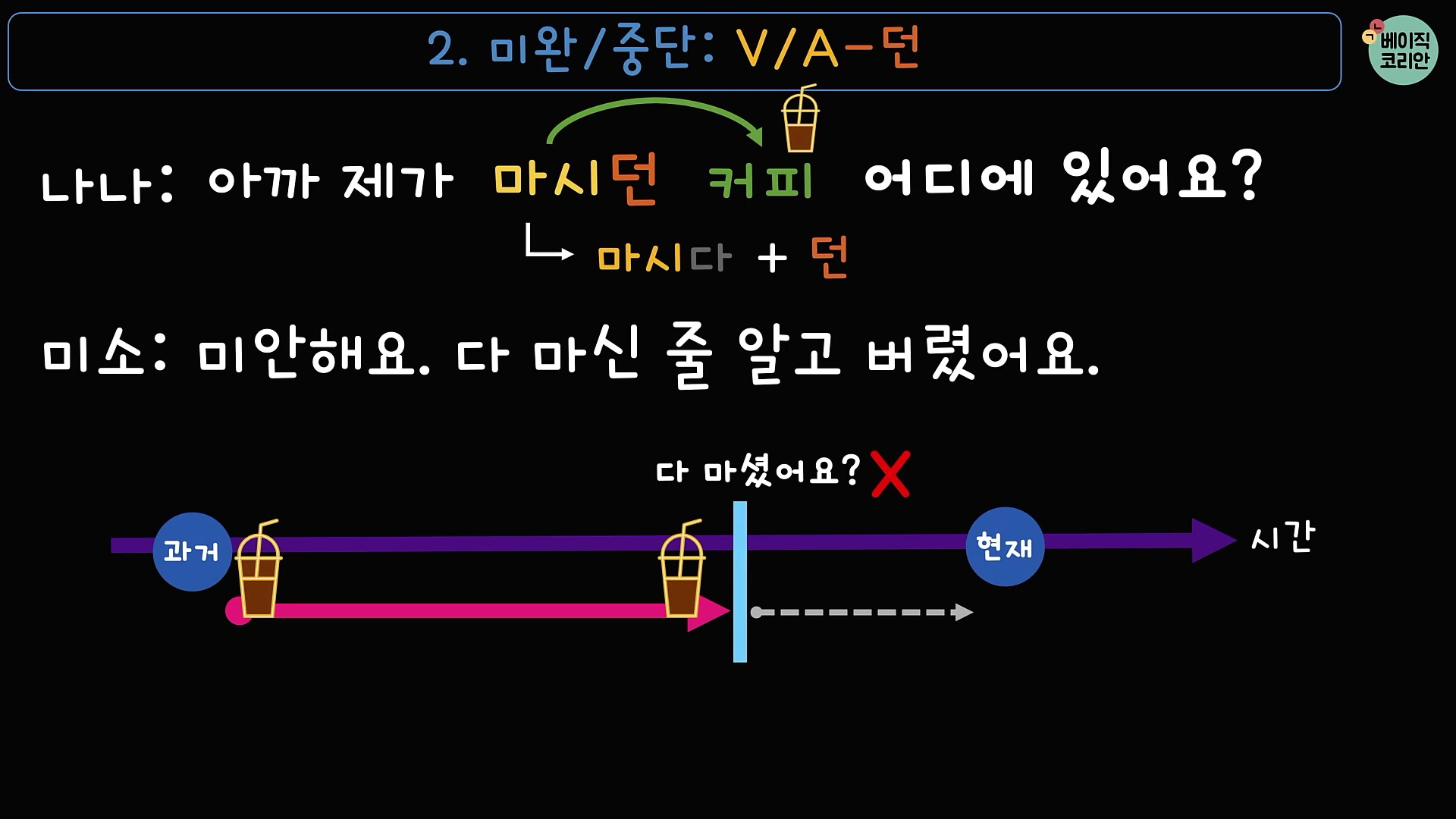 CC双语字幕|韩语语法初中高级教程合集下哔哩哔哩bilibili