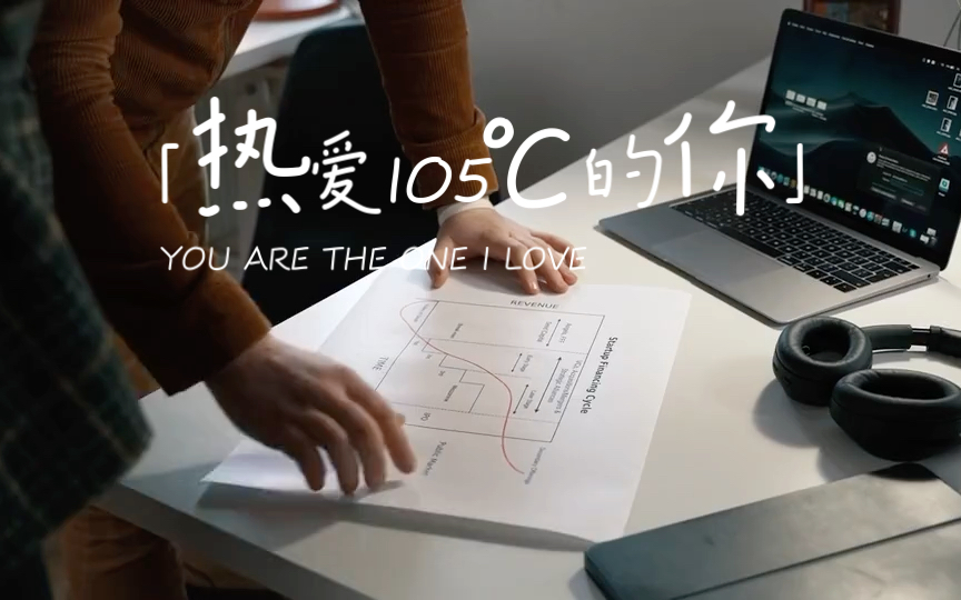 21天挑战计划:改变从此刻开始!