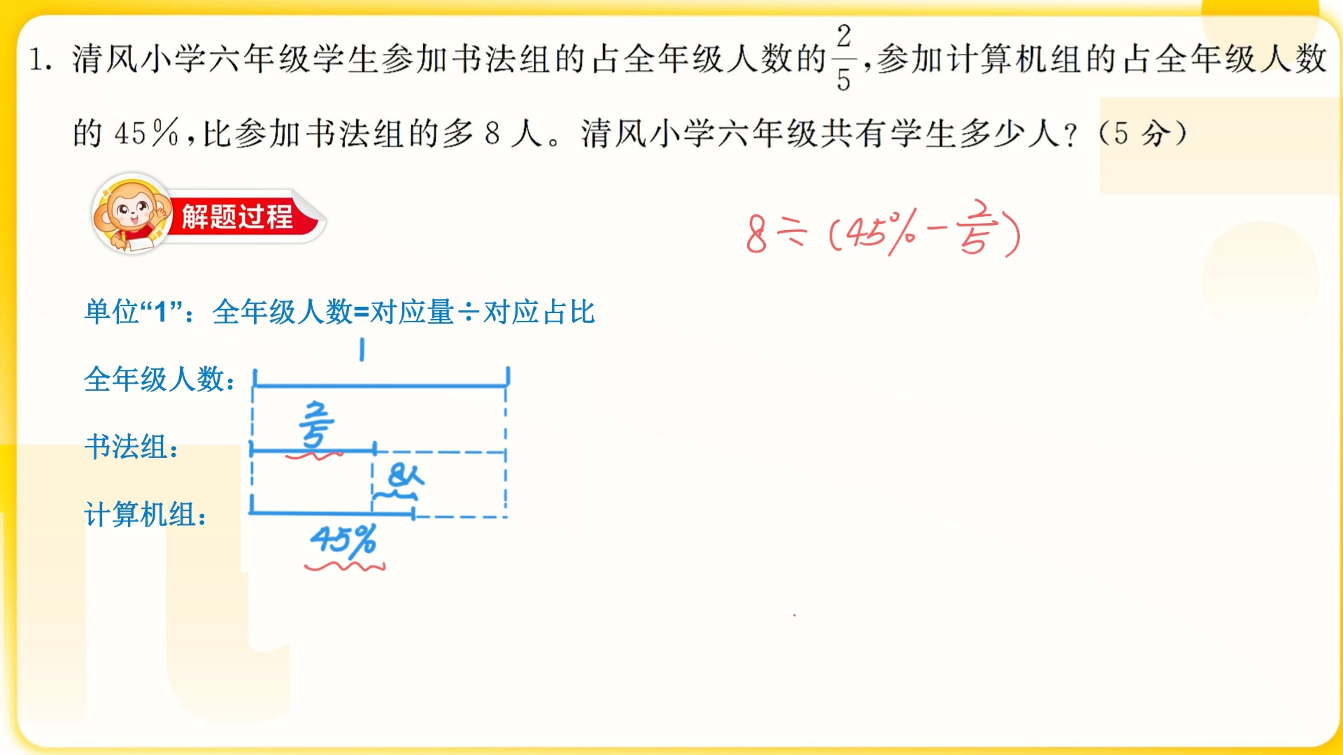 [图]分数与百分数应用题解题