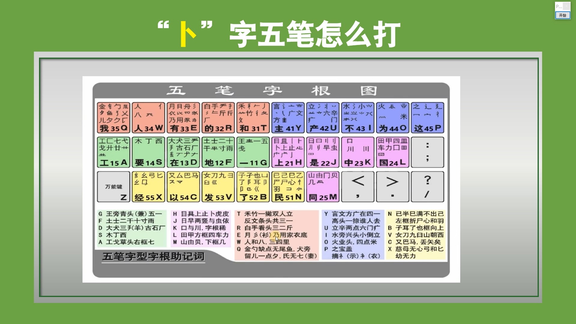 追五笔怎么打图片