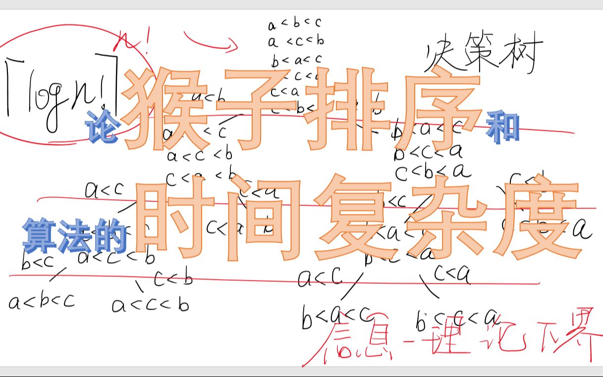 [算法]论猴子排序和时间复杂度哔哩哔哩bilibili