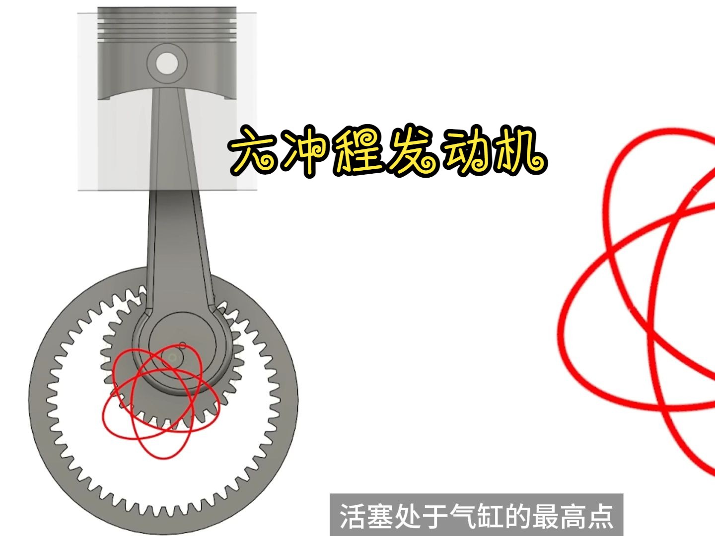 保时捷获得了六冲程发动机专利哔哩哔哩bilibili