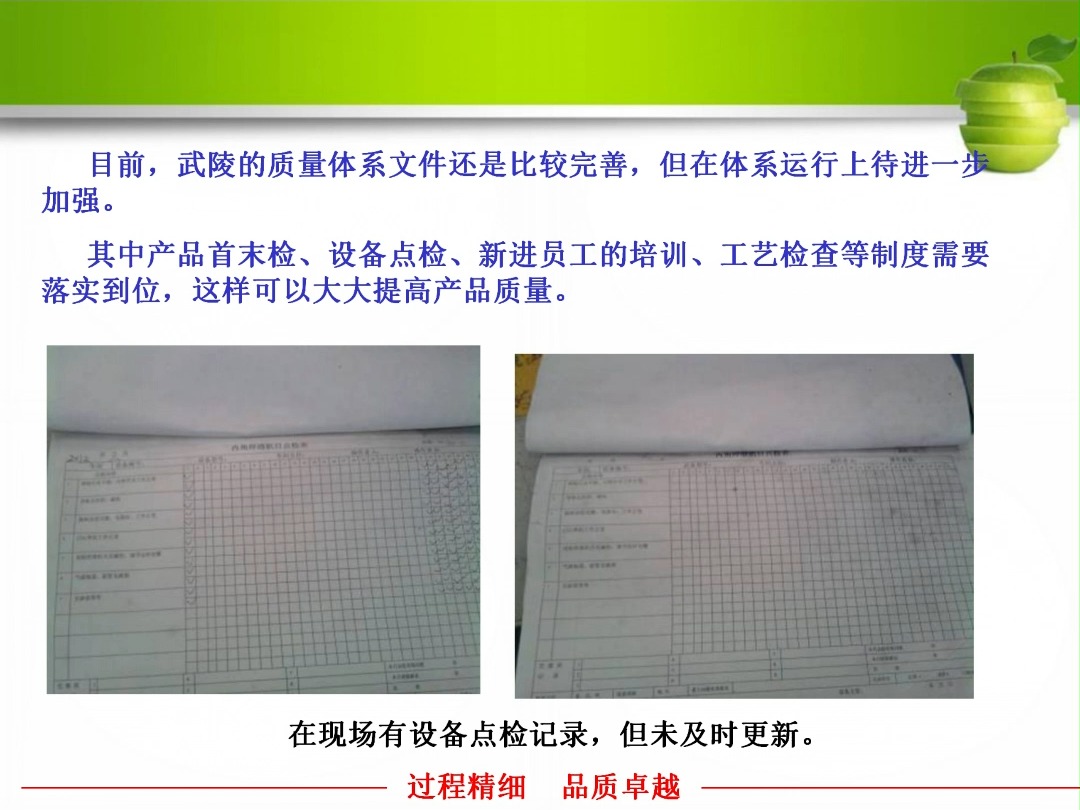 全国质量月活动总结报告(三)#质量月活动 #月汇报哔哩哔哩bilibili