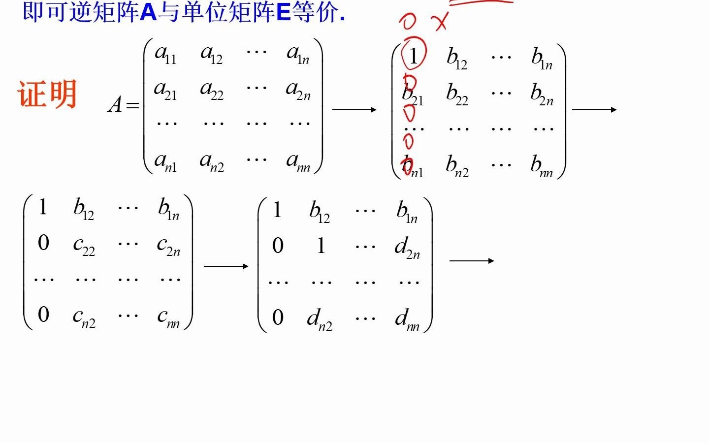 2.15可逆矩阵的求法(2)哔哩哔哩bilibili