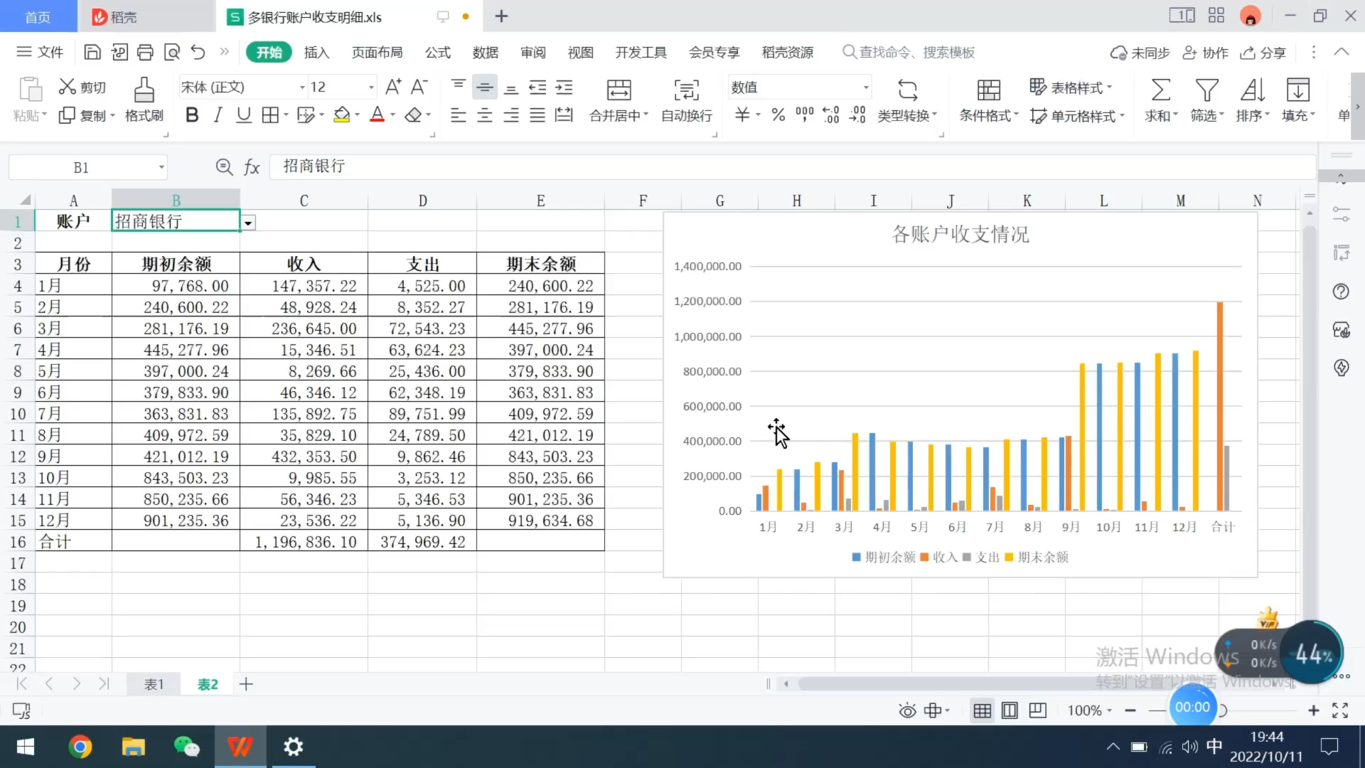 出纳会计实务多银行账户收支明细柱状图哔哩哔哩bilibili