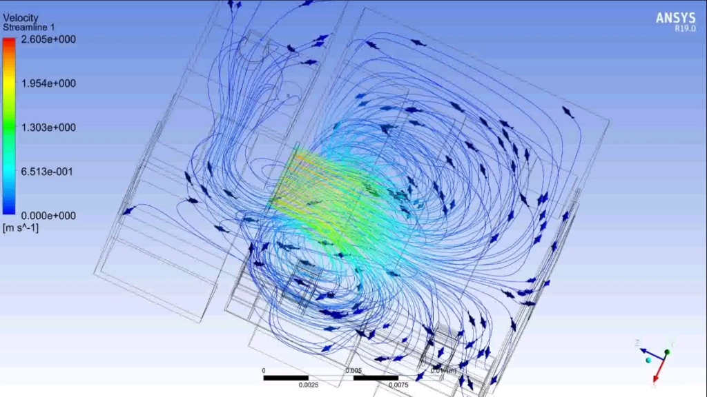【ansys-fluent-cfd】寝室空调气体流动模型及空气对流模型