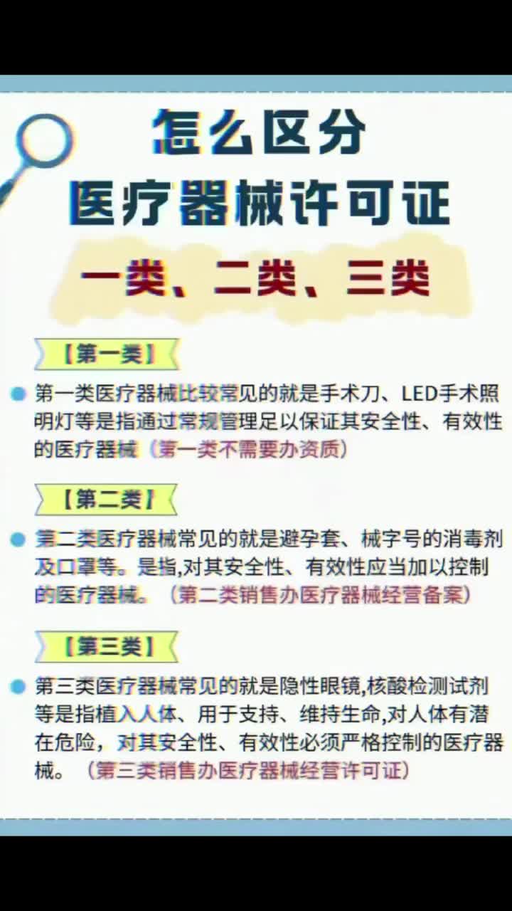 怎么区分医疗器械许可证一类、二类、三类 #河北二类医疗器械 #康保县二类医疗器械[图片] #24小时吃遍贵阳哔哩哔哩bilibili