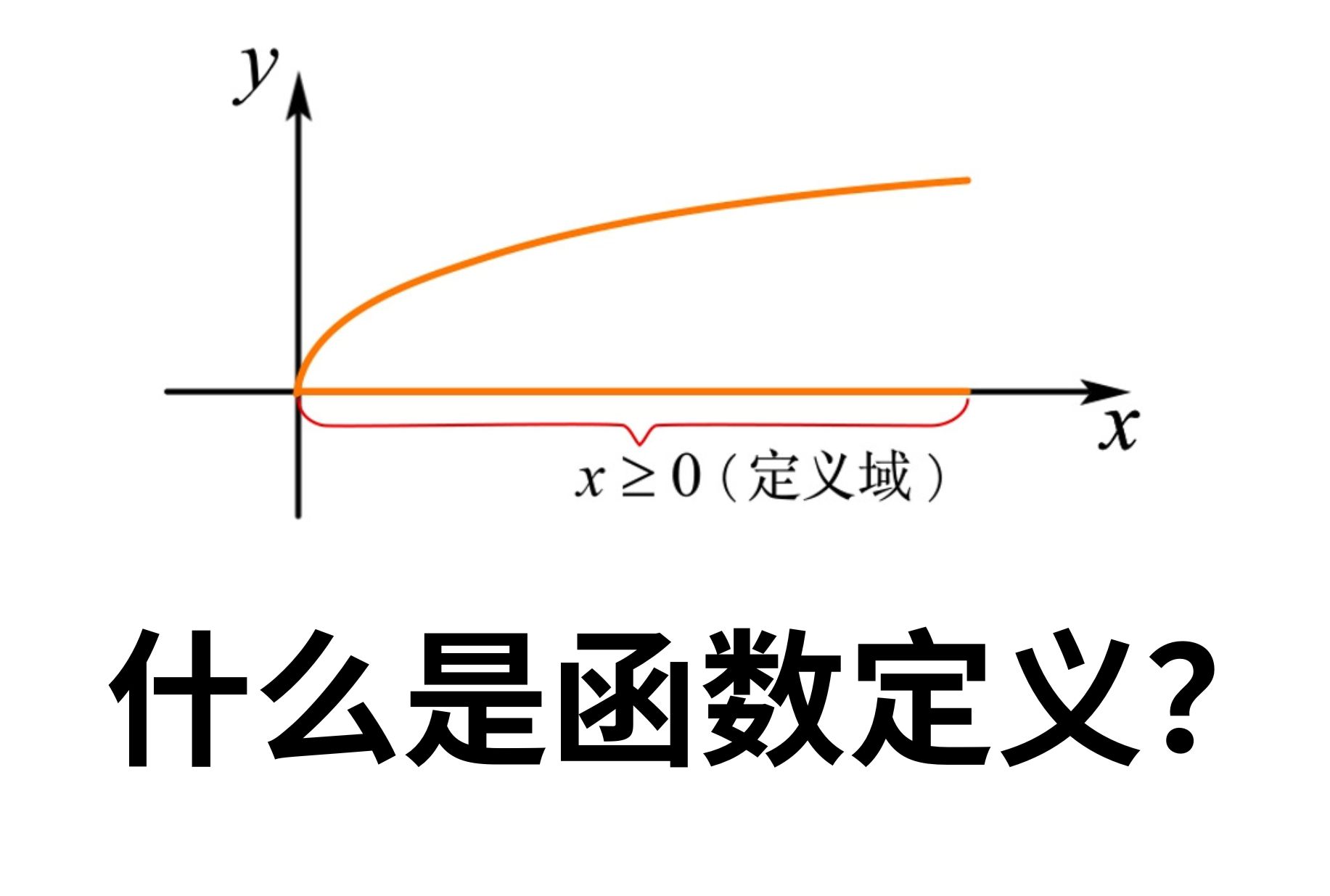 动画讲数学|函数定义哔哩哔哩bilibili