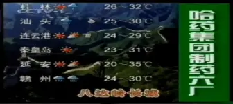 Download Video: 晚间天气预报2001年7月5日片尾 赵红艳