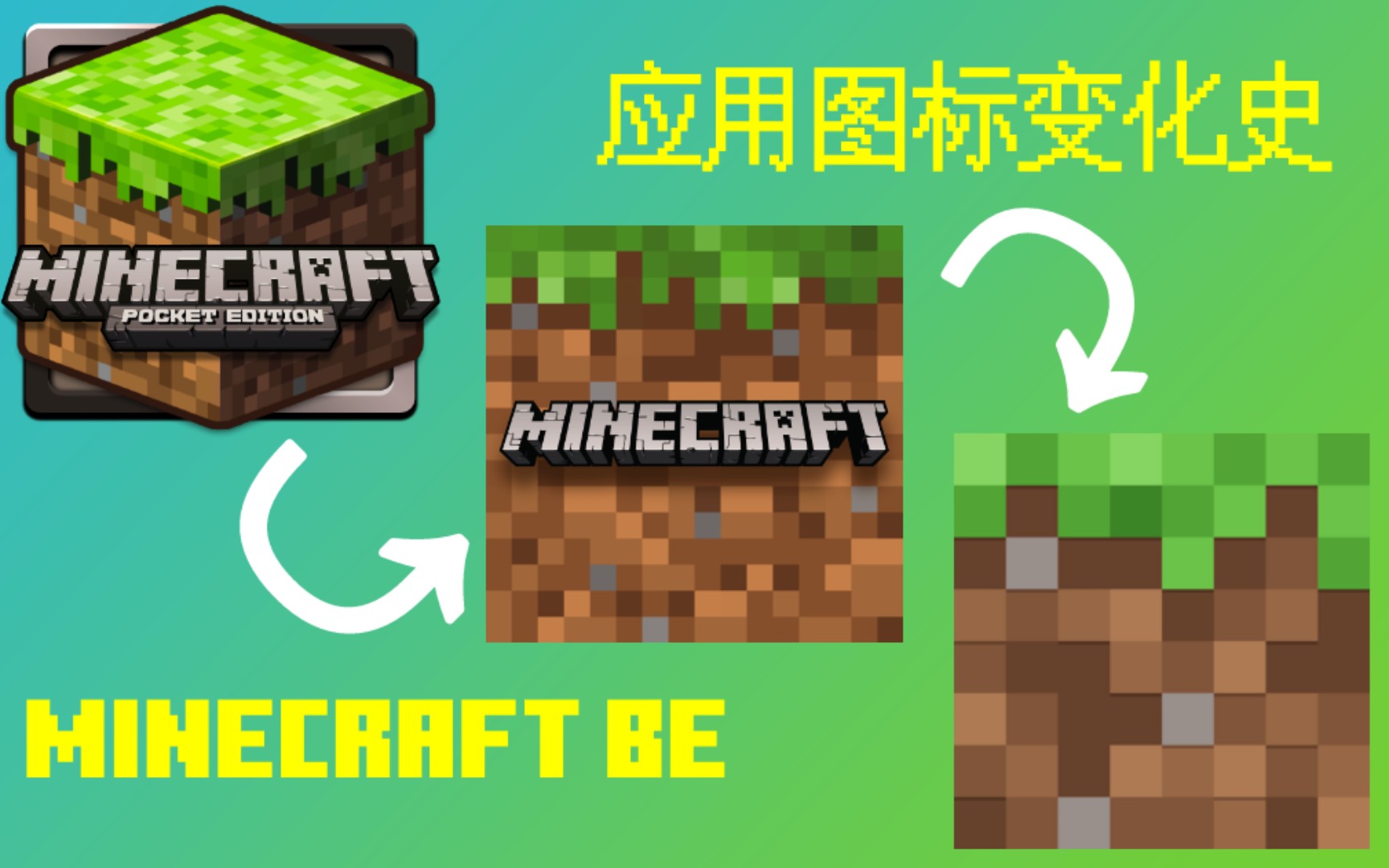 我的世界 基岩版 应用图标进化史Minecraft游戏杂谈