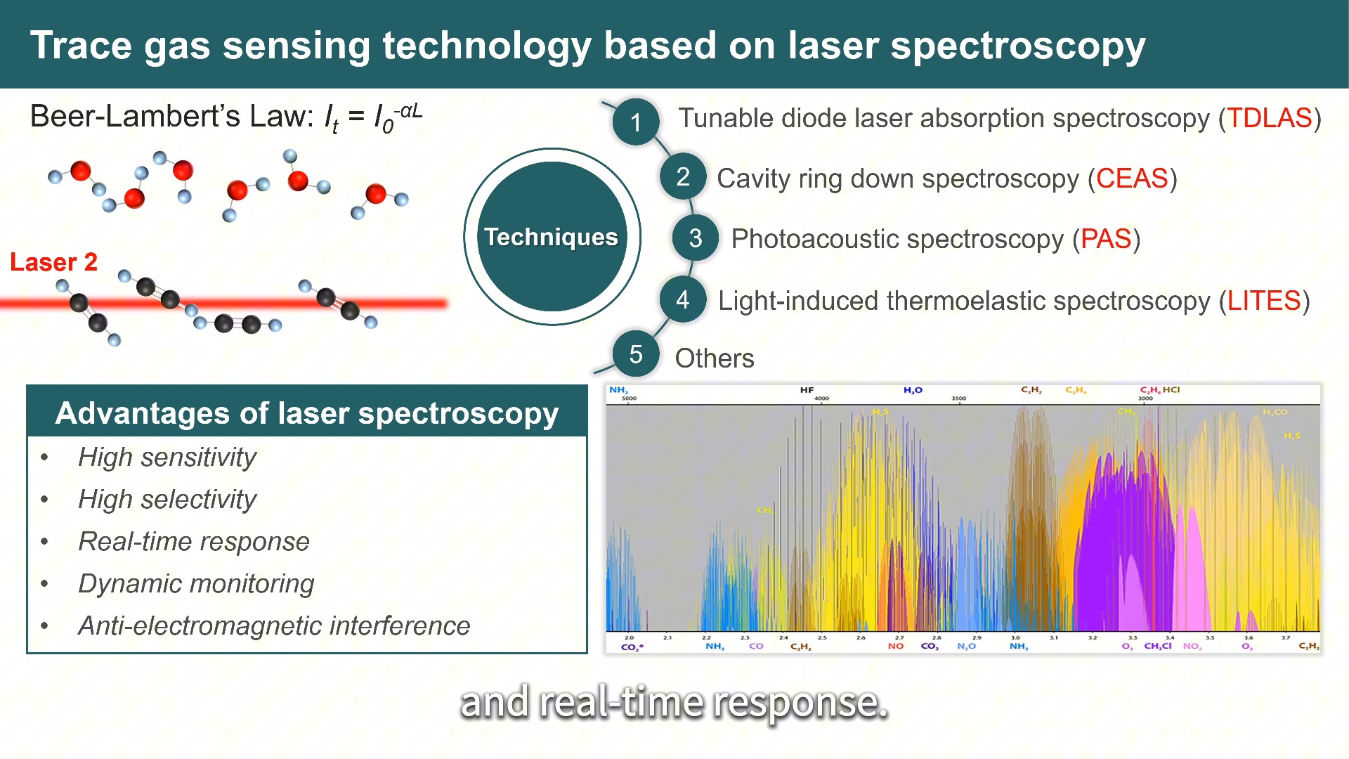 2023年度Chinese Optics Letters主编推荐奖揭晓(二)哔哩哔哩bilibili