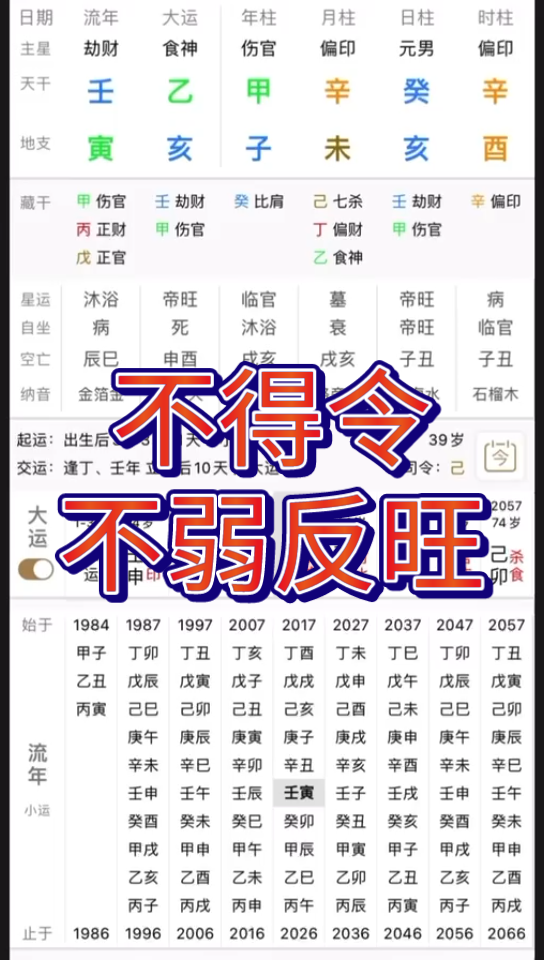 日主不得月令,然不弱反旺,只因金生水太多了.哔哩哔哩bilibili