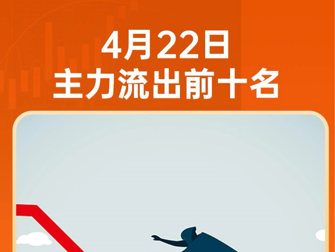 4月22日主力流出前十名哔哩哔哩bilibili