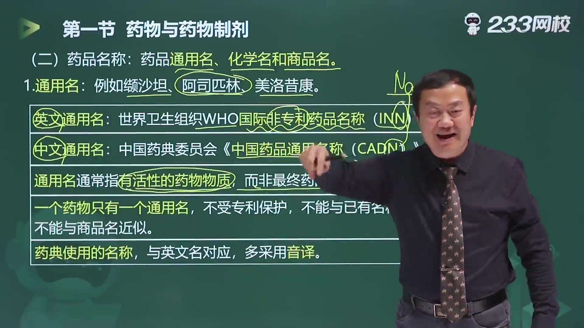 执业药师2023年执业西药师考试视频 药学专业知识一 西药一哔哩哔哩bilibili