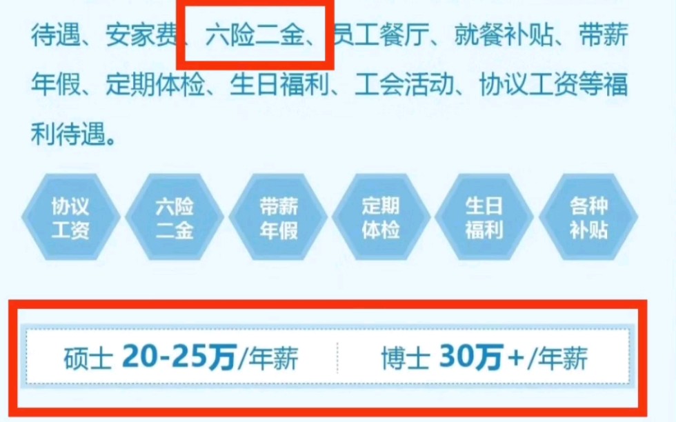 25万+六险二金,中国航空研究院校园招聘的待遇真香!哔哩哔哩bilibili