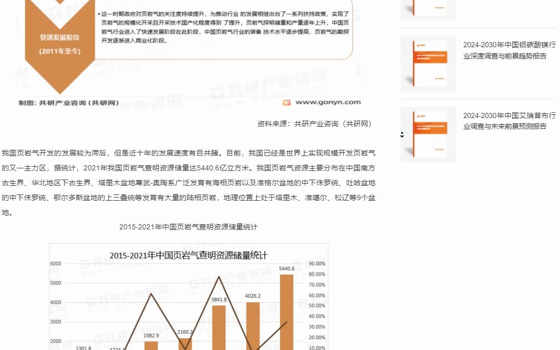 2022年中國頁岩氣資源儲量及生產現狀分(共研網預計市場規模)