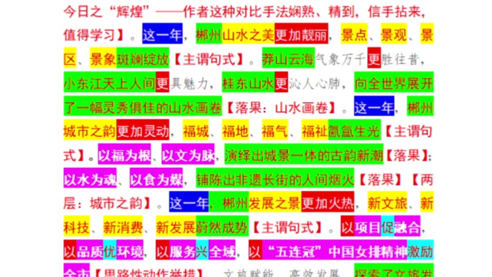 重温经典,省府“笔杆子”,1200字致辞,这么短竟也能写成“三三制”的文章,且对仗无数、排比无数,实是领导致辞的绝佳范文!!!哔哩哔哩bilibili