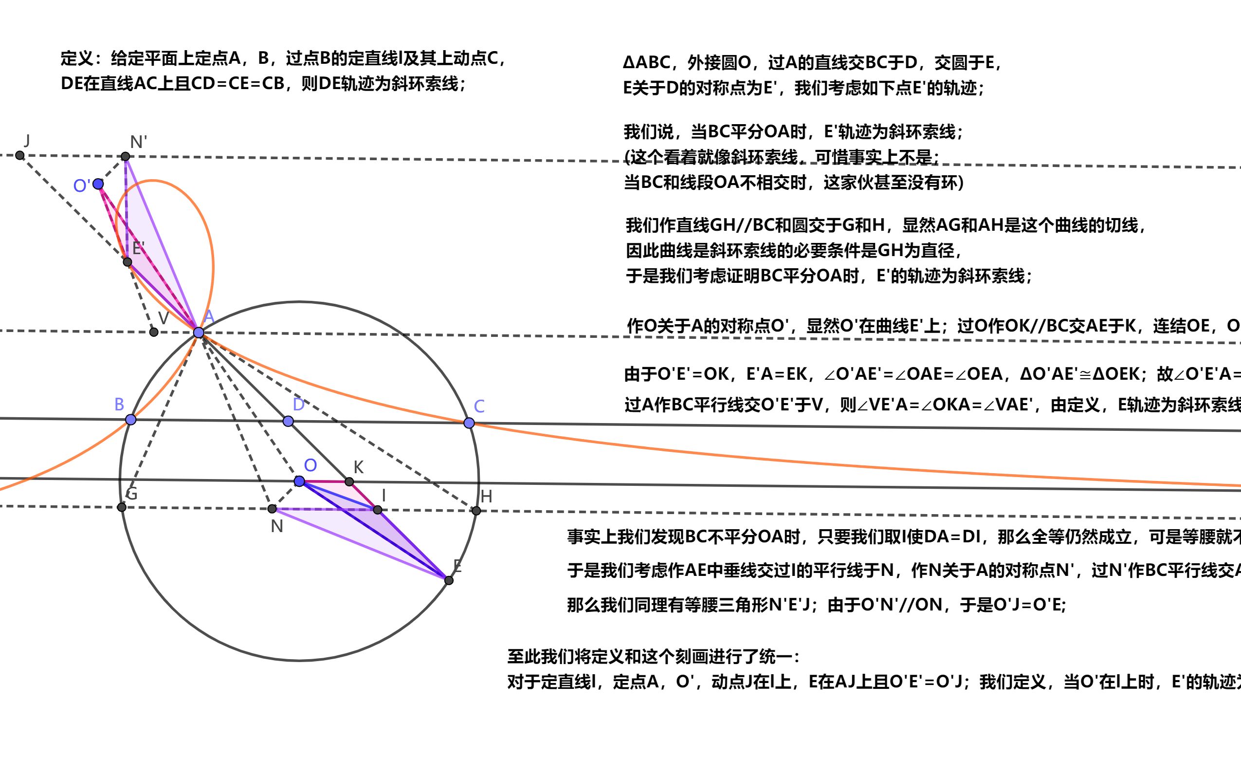 斜环索线(一些想法和对定义的改进)哔哩哔哩bilibili