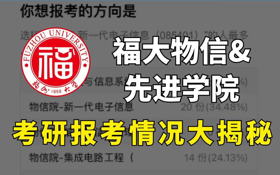 25福大电子通信考研报名方向意向统计|福大物信&先进学院考研报考情况大揭秘|关于海西联培的解答哔哩哔哩bilibili