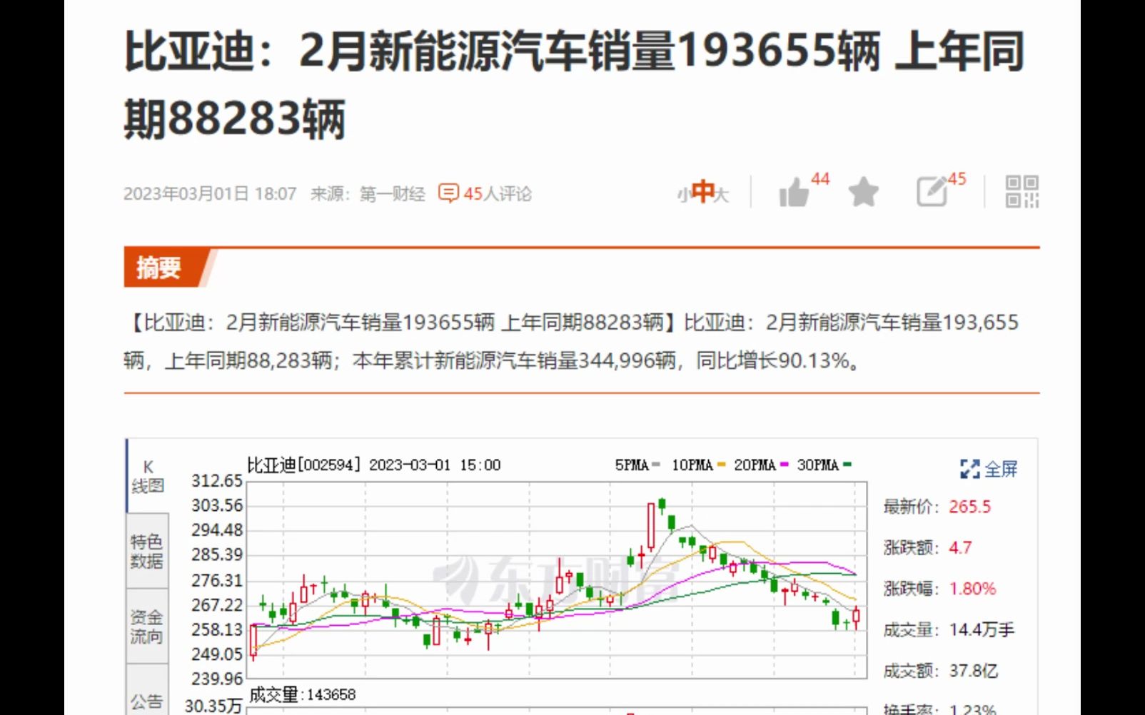 比亚迪:2月新能源汽车销量19.37万辆 上年同期8.8万辆哔哩哔哩bilibili