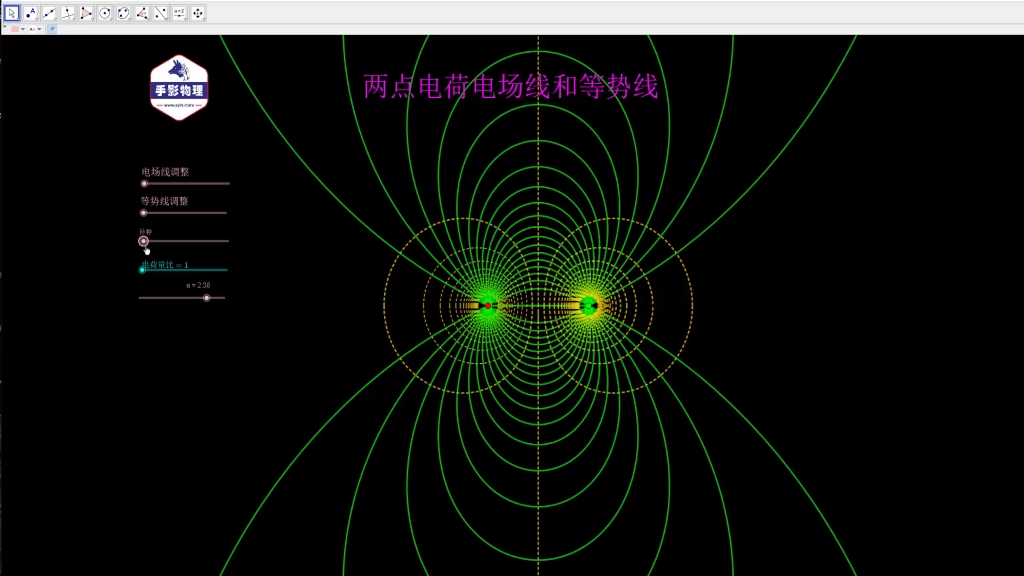 两点电荷电场线和等势线