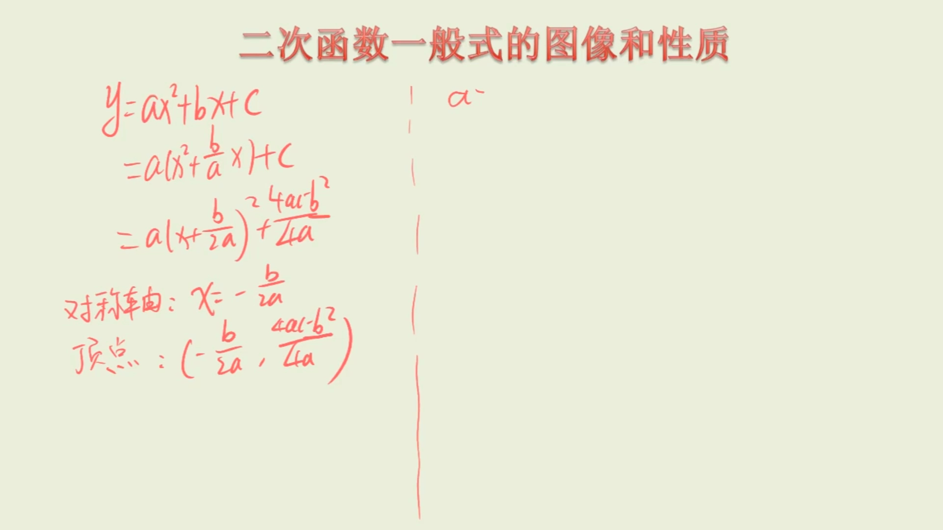 [图]你听过这样讲二次函数的图像和性质吗