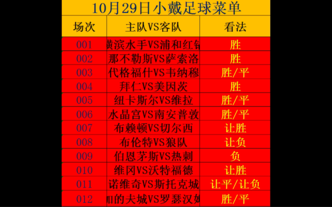 2026年世界杯赛程与投注分析、完整对阵、球队阵容、赔率预测官方：赫德曼执教印尼；他曾率领加拿大男足、女足晋级世界杯