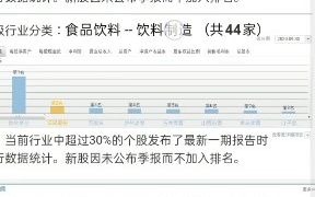 19周—设置手机浏览器为电脑版的同花顺个股网方法哔哩哔哩bilibili