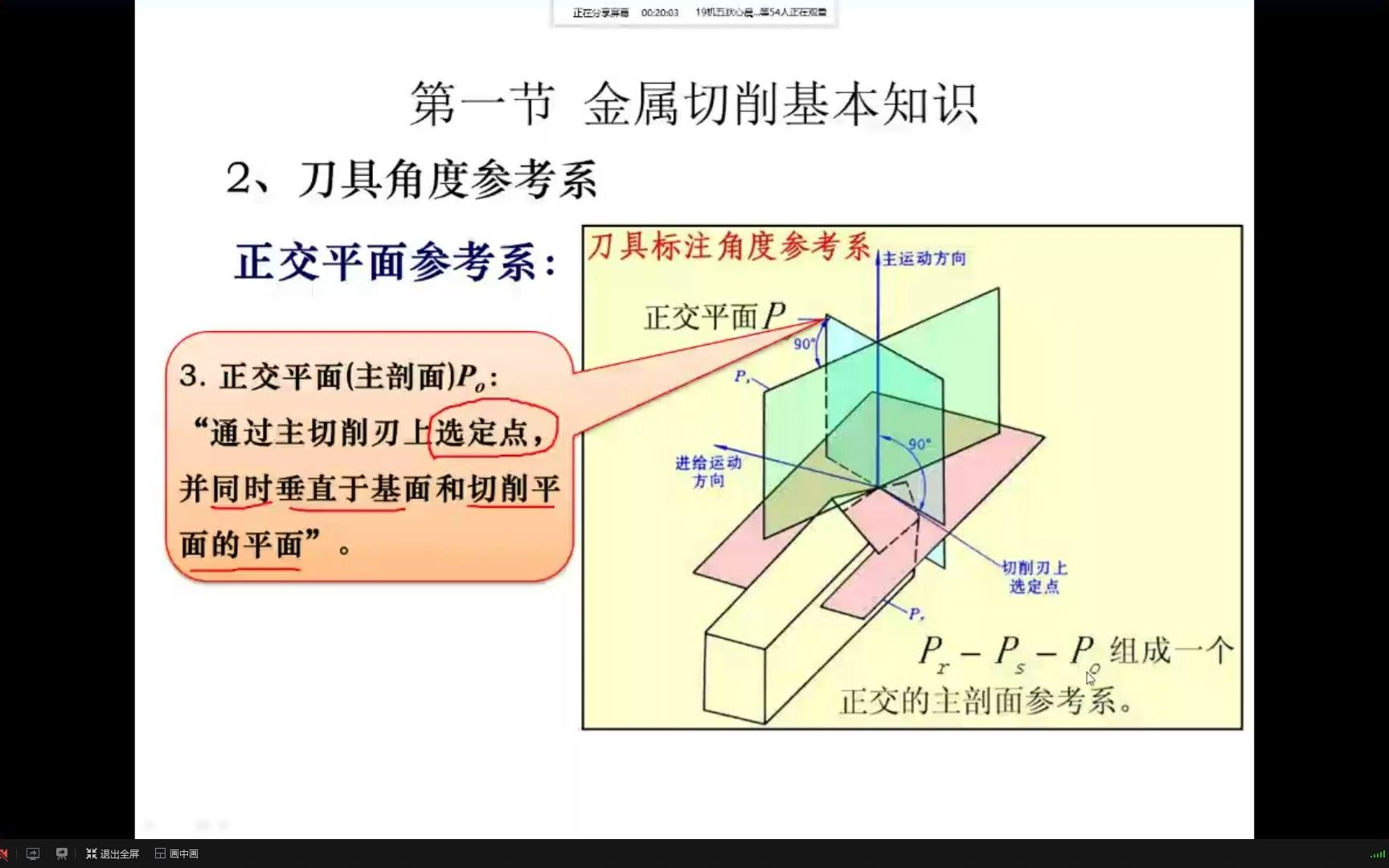 [图]03-07 机械制造工程学