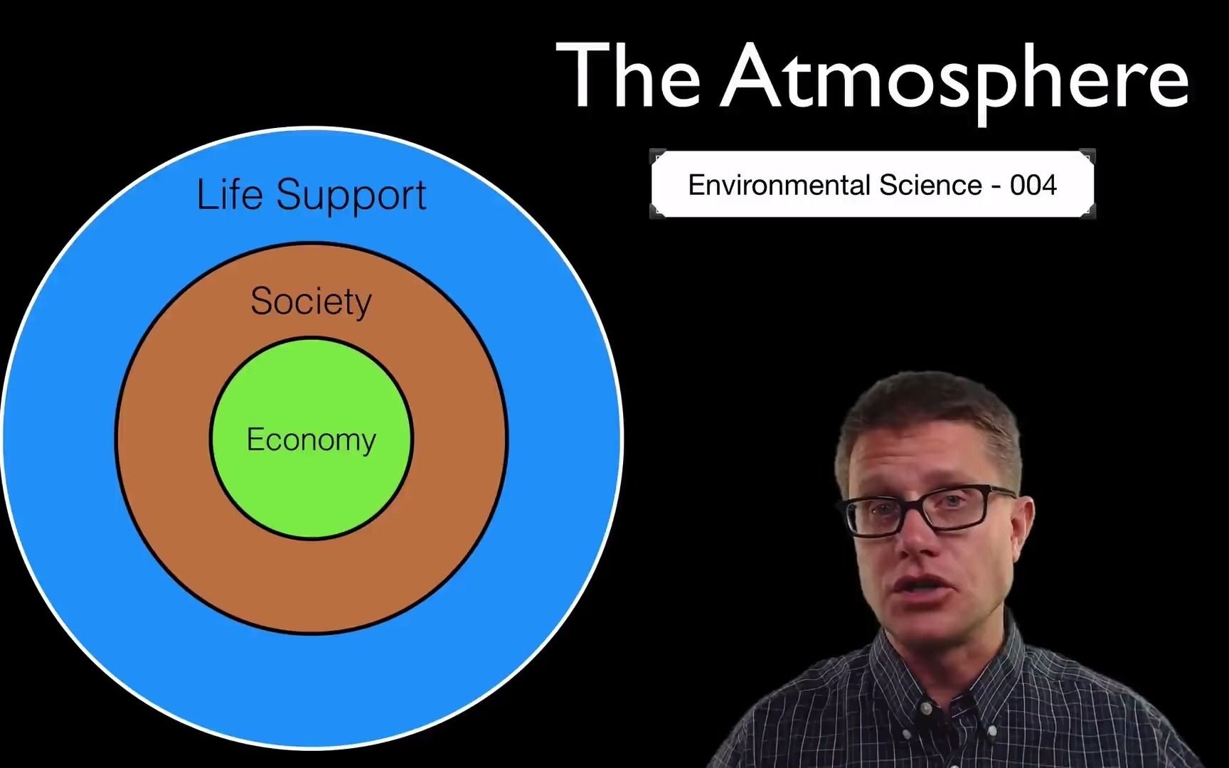 [图]大气圈The Atmosphere