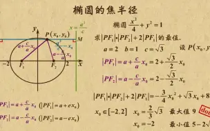 下载视频: 《7》椭圆的焦半径