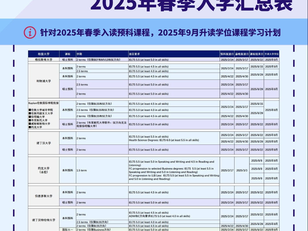 0中介费申请学校和签证英国25年2月24日和4月22日入学本科和硕士预科如图.哔哩哔哩bilibili