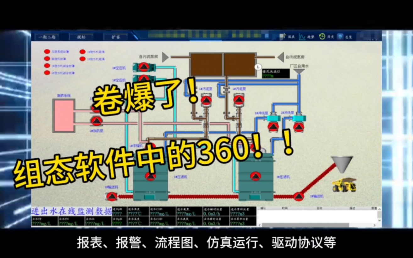 震惊!这款中控SCADA(组态)软件居然全免费!工控行业迎来新浪潮!哔哩哔哩bilibili