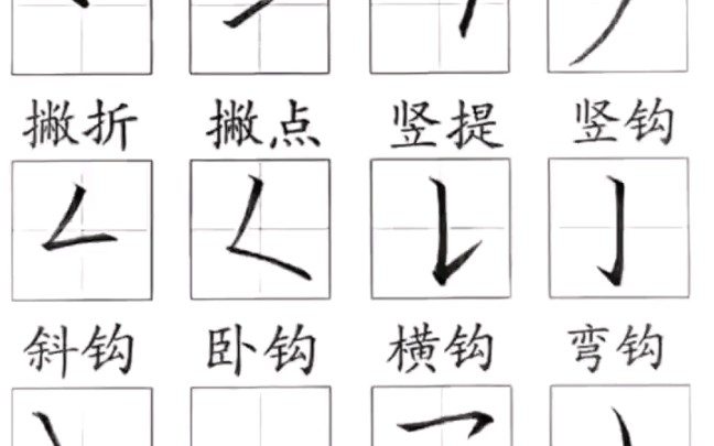 练字就要先练习基本笔画哔哩哔哩bilibili