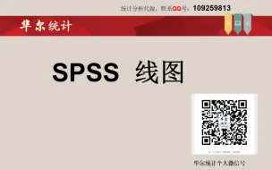 SPSS统计软件数据绘图系列-线图