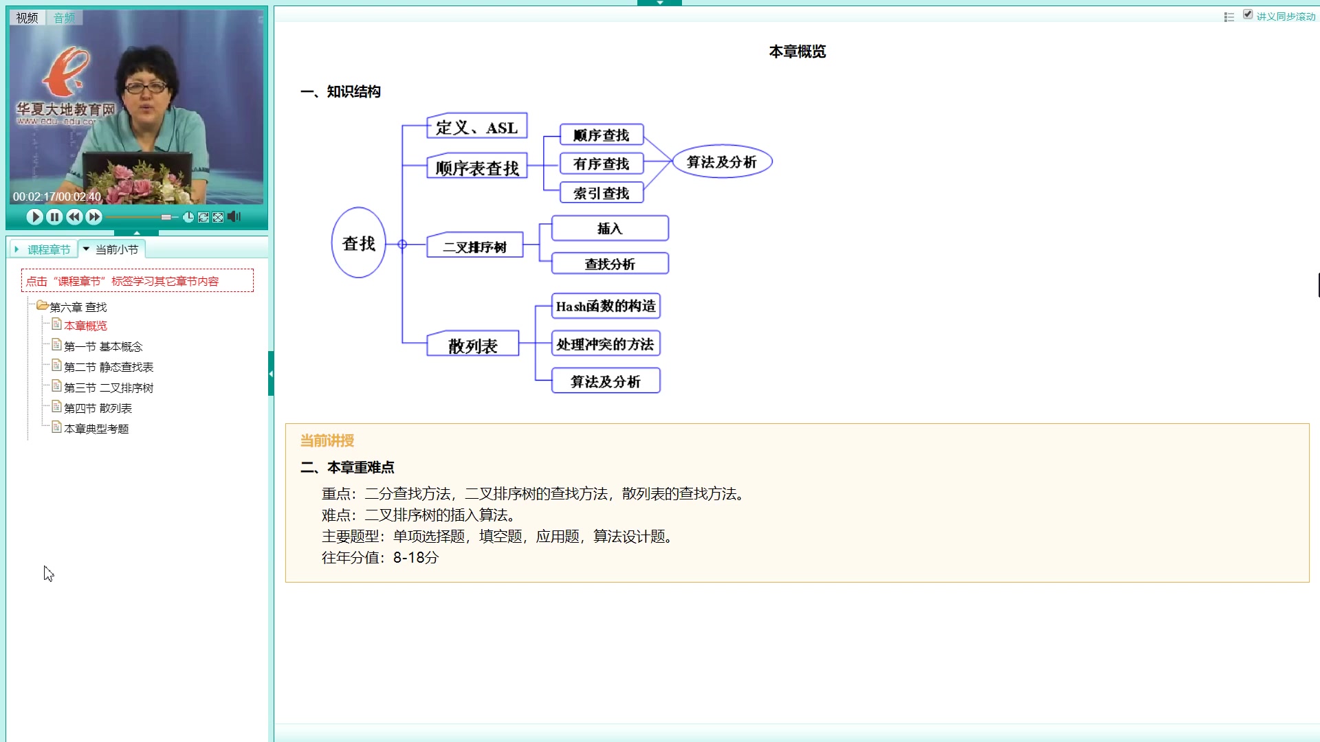 自学考试02142数据结构导论精讲视频 女老师 另有历年真题/重点考点资料等2022可用哔哩哔哩bilibili