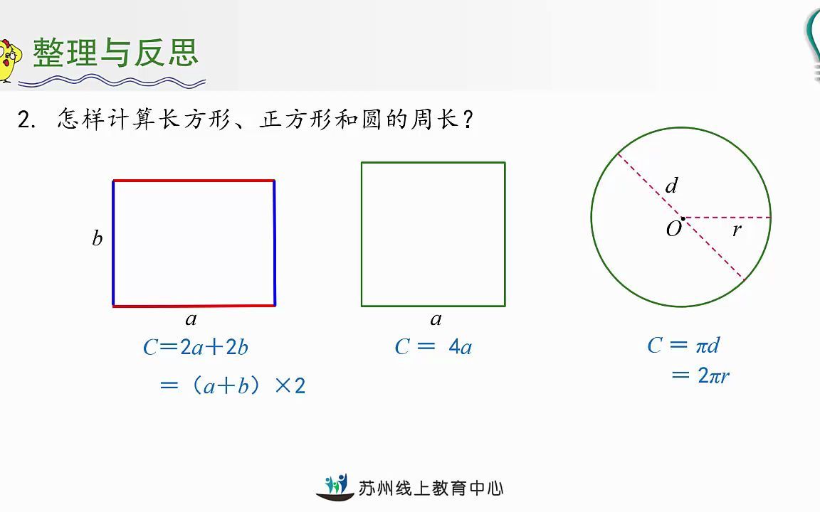 [图]2022年4月29日六年级数学《平面图形的总复习（3）》