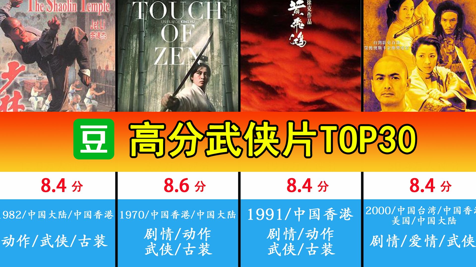 【豆瓣】高分武侠片排名TOP30,中国武侠霸榜!全部都是经典ip哔哩哔哩bilibili