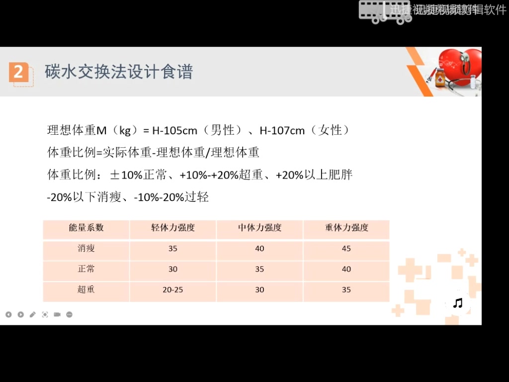 制定平衡膳食食谱2哔哩哔哩bilibili