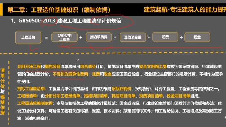 房建造价串讲清单与定额4.预算编制依据工程量清单计价规范哔哩哔哩bilibili