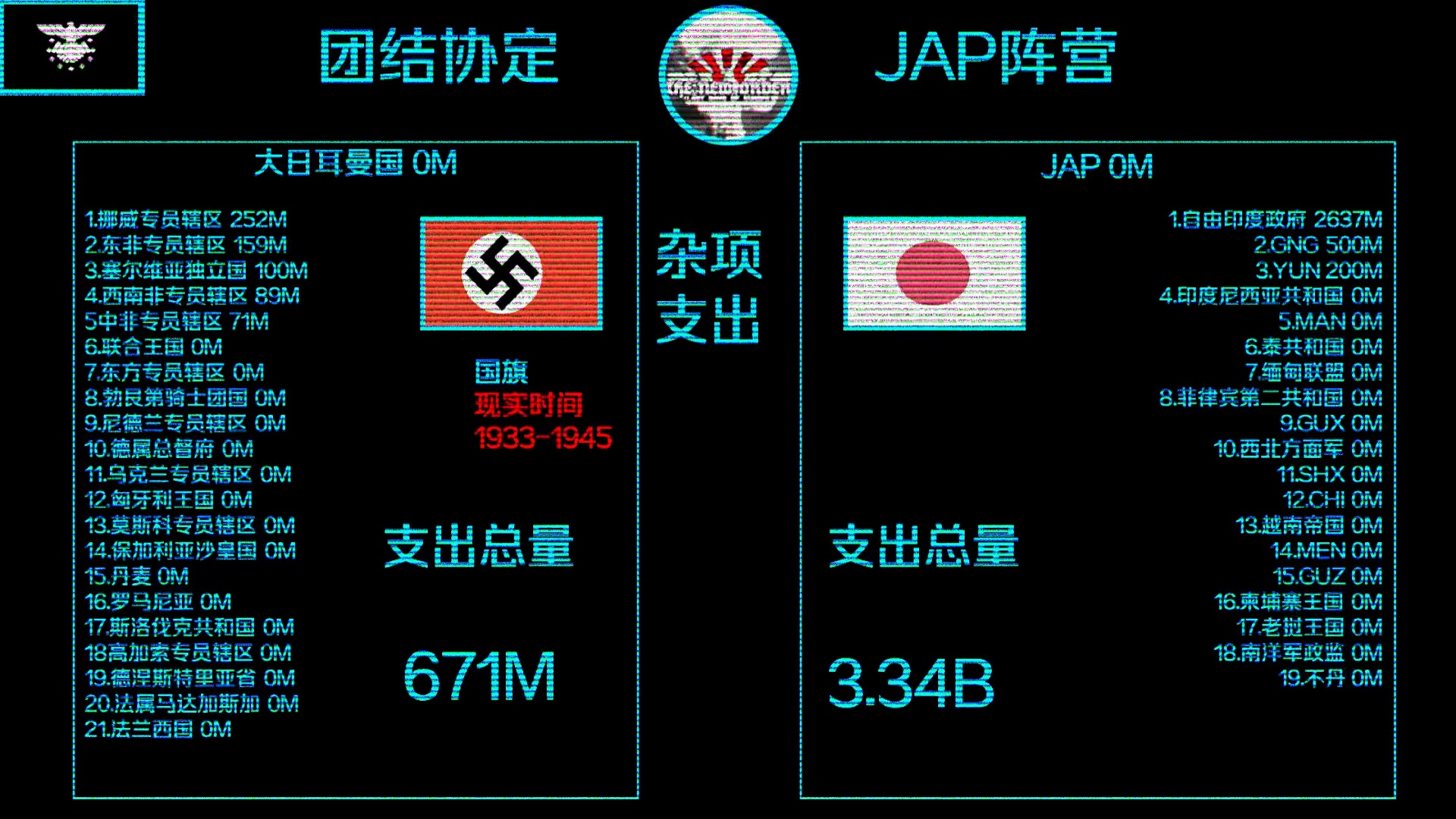 tno雅利安兄弟会国旗图片