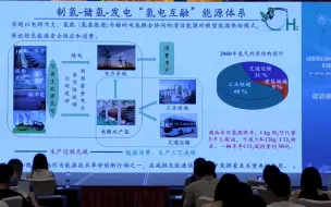 Скачать видео: 张萧玉-异质结构电催化剂的可控构筑及应用研究