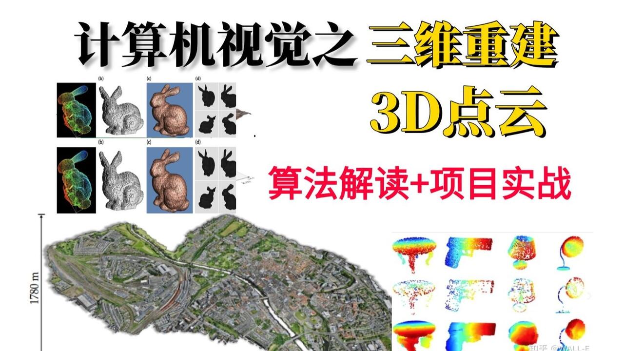研究生必看！不愧是2026研究生最热的入门级的研究方向：三维重建+3D点