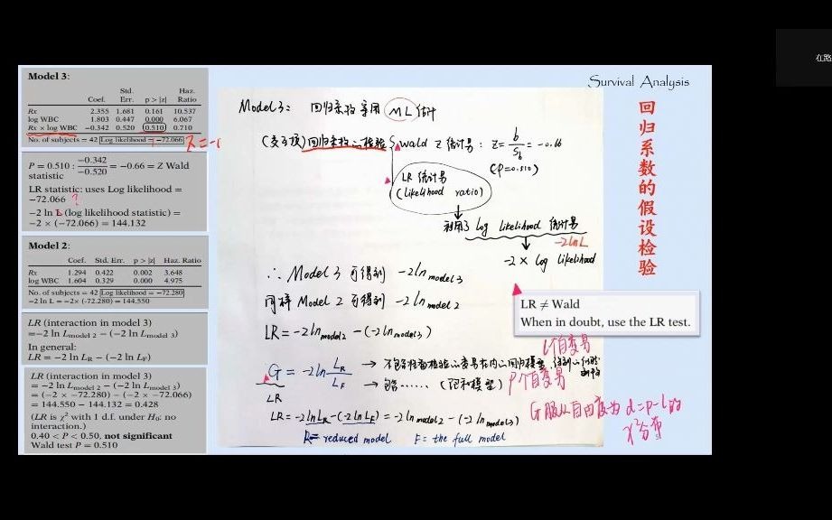 《生存分析》03第三章 Cox比例风险模型及其特征哔哩哔哩bilibili