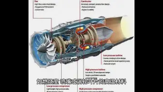 Télécharger la video: 中国爆震发动机有望实现弯道超车