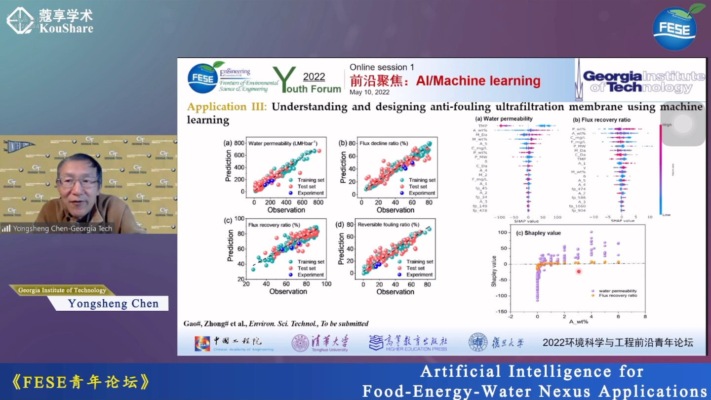 [图]《FESE青年论坛》-前沿聚焦AI/Machine Learning-录播回放(1)