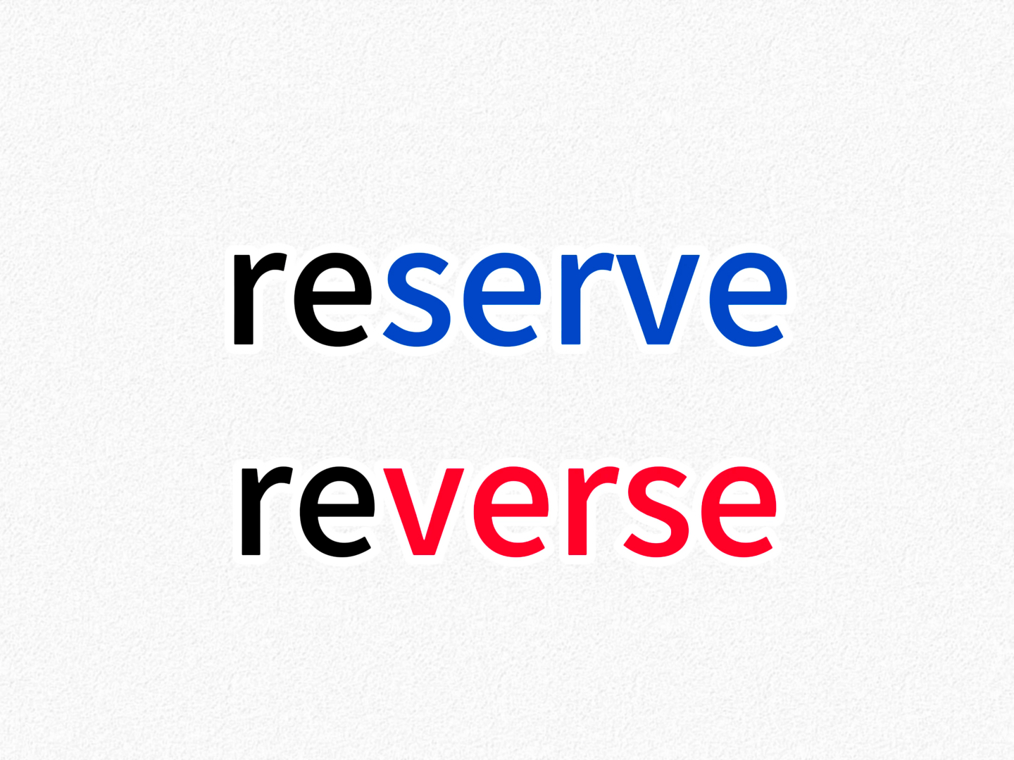 【一秒区分易混单词】reserve&reverse哔哩哔哩bilibili