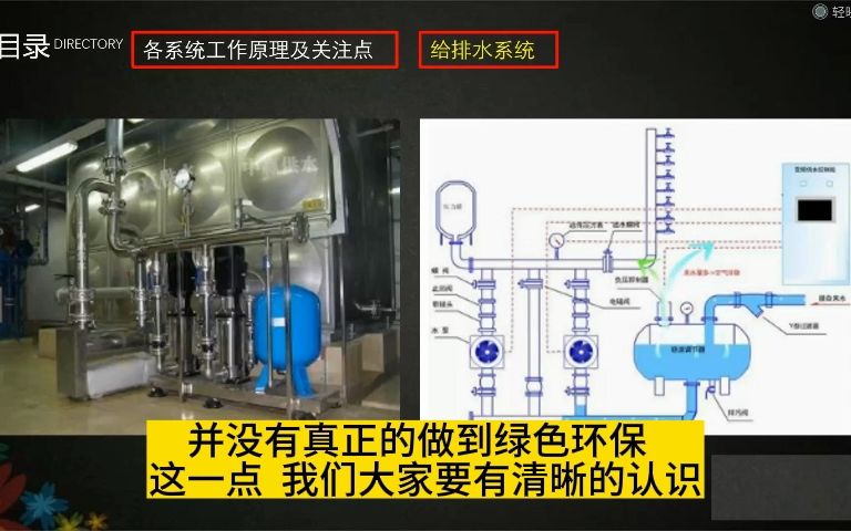 【经验共享类】物业设施设备管理给排水(第7集)哔哩哔哩bilibili