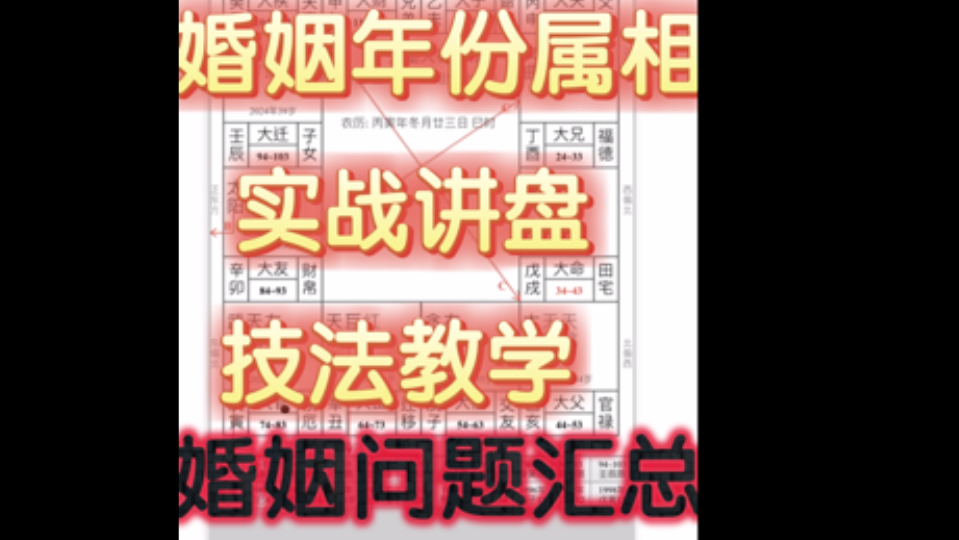 通过紫微斗数看结婚年份婚姻稳定性,带领大家实战看盘,教学分享案例,帮助大家学习优秀的斗数文化.哔哩哔哩bilibili